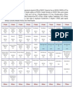 MATRIZ Fisica 2019