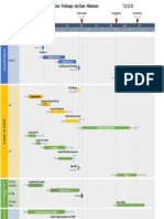 BDY Round Up Timeline ProGroup and Tasks 7.16.22