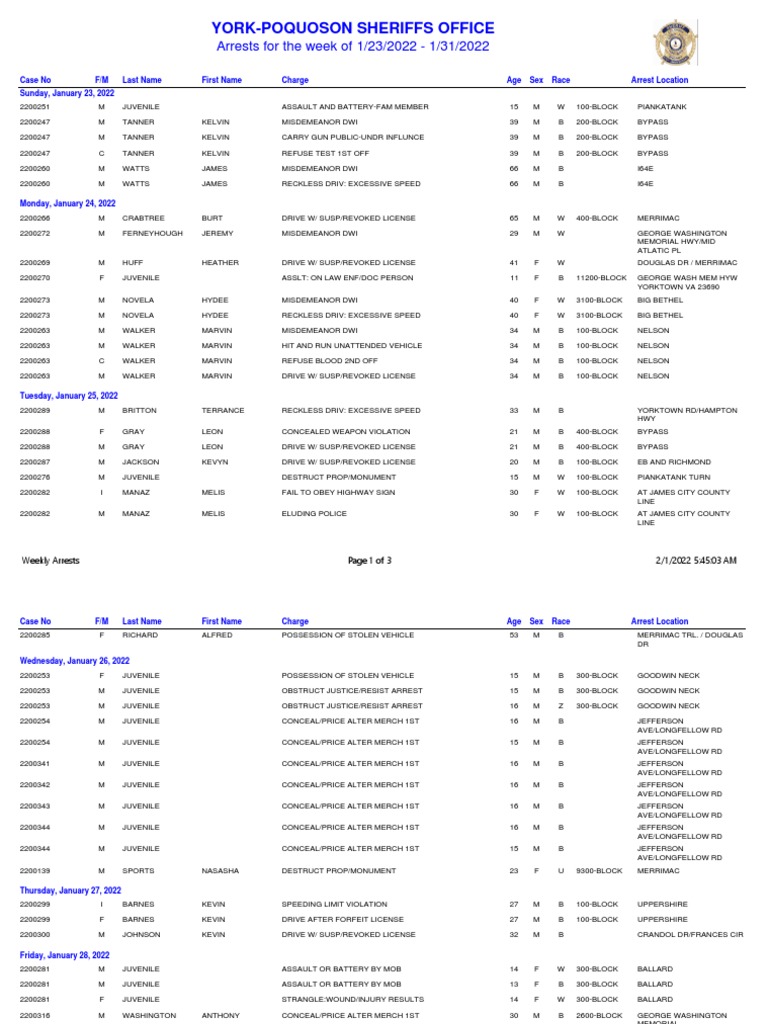 Weekly Arrests 2 PDF Driving Under The Influence Justice