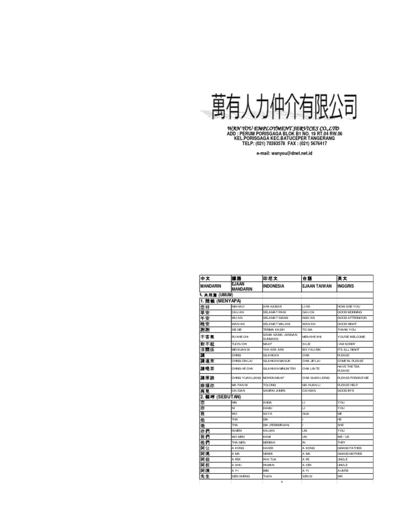 Buku Mandarin PDF