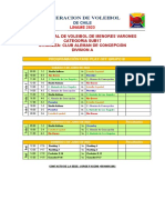 Fixture-U17-Fase Play Off Varones Division A Grupo B