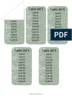 Tablas de Multiplicar Verdes