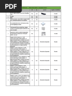 Requisition No. 1 - Piping and Cabling Available Locally