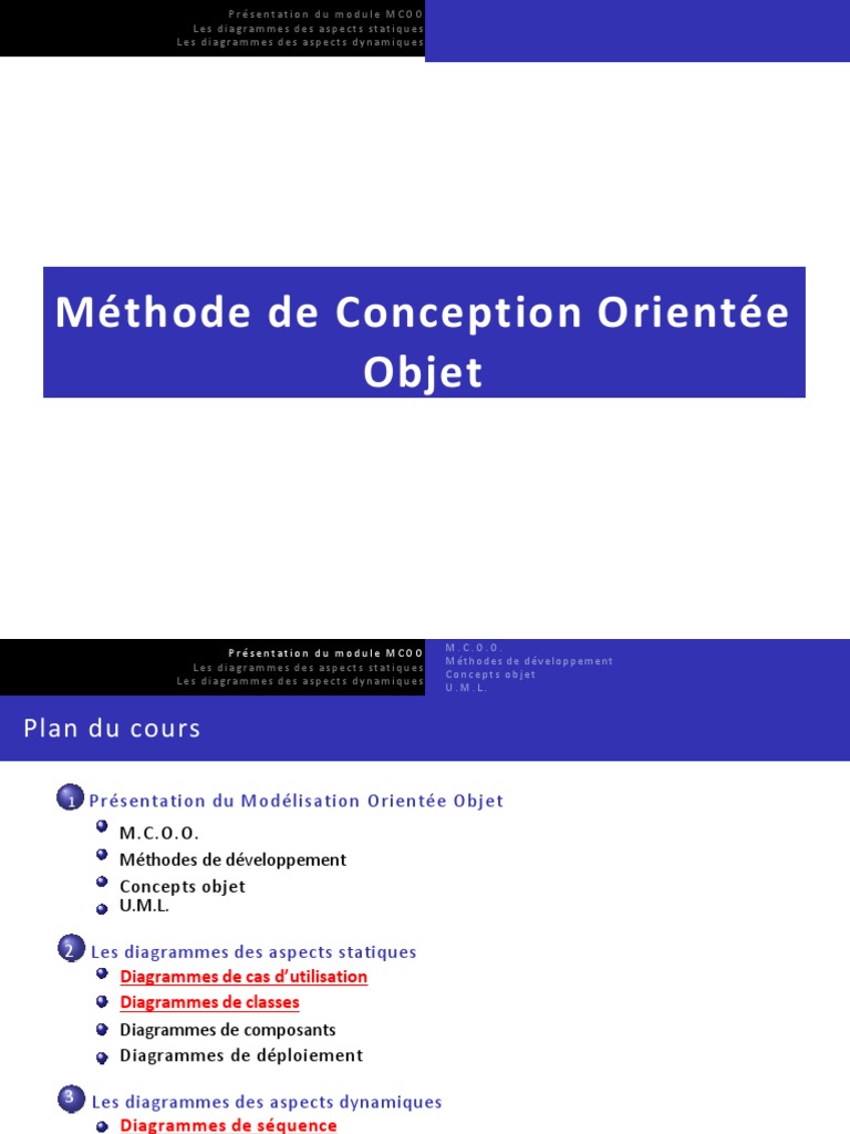 Introduction à la MCOO et UML | PDF | Langage de Modélisation Unifié ...