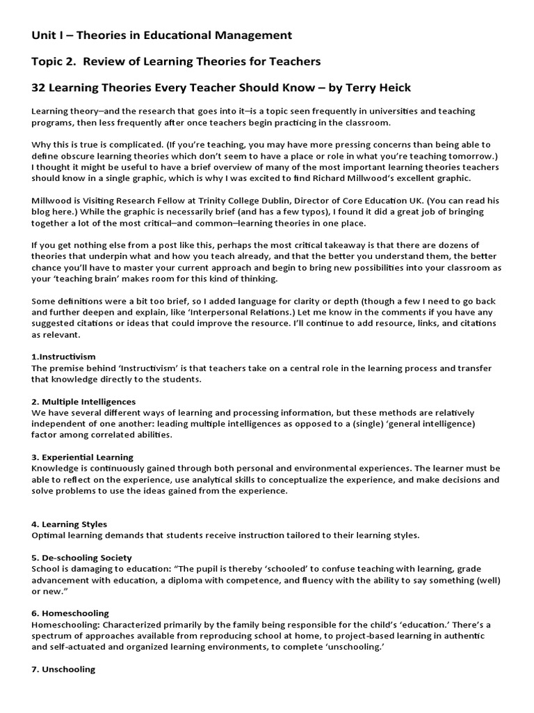 Report - Unit 1 Topic 2 | PDF | Constructivism (Philosophy Of Education ...