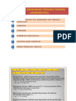 Materi Kuliah Bandara - 3