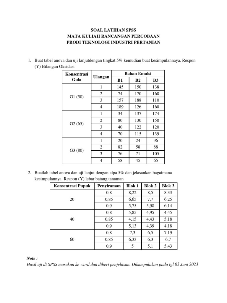 Latihan Rancangan Percobaan SPSS | PDF