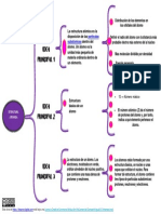 Eastrutura Atomica