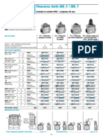 Comepi DM Datasheets