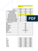 Exchanger Rating