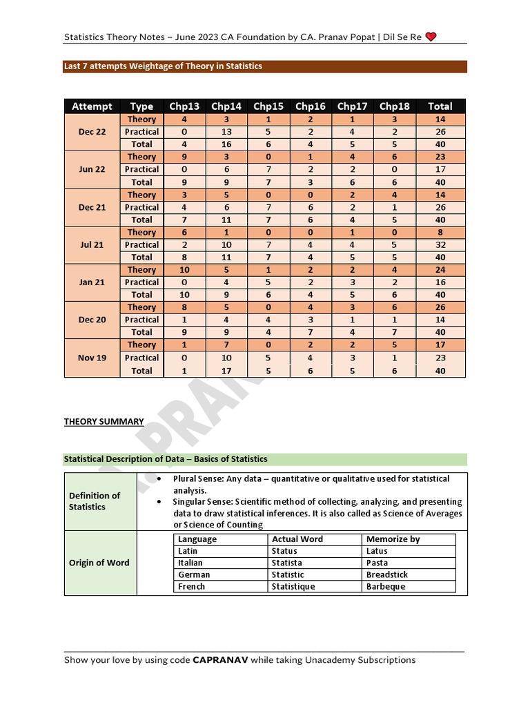 Pranav Sir Theory Concept Notes - J23 | PDF