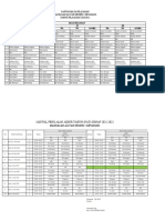 Jadwal PAT GENAP 2022 Ira Fix