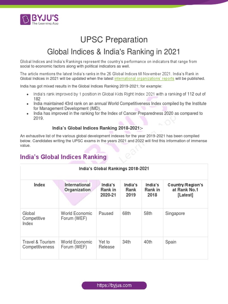 Global Indices Indias Ranking in 2021 | PDF | Economies