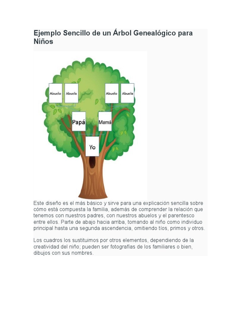 Árbol Genealógico Sencillo para Niños | PDF