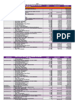 04 - Riau - Rekomendasi Program Infrastruktur PUPR Tahun 2022-2024 Berdasarkan Evaluasi Tahunan 2020 Dan Evaluasi Jangka Menengah 2015-2019