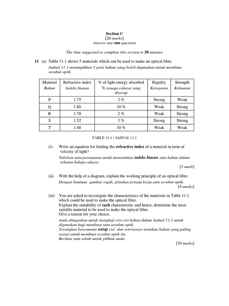 Optikal Fibre | PDF