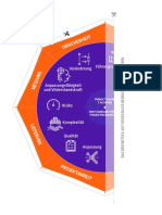 Pmbok7-Infographic-Canvas Parts A4 de