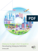 My Tax Espresso Malaysia Budget 2023 Snapshot v2