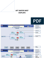 DELUGE HMI Presentation