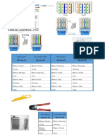 Cable de Red Estructurado