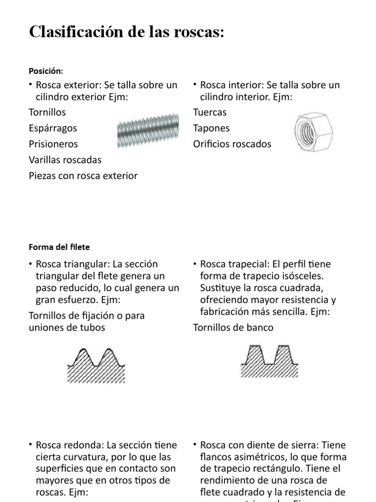 Tipos de Roscas y sus Aplicaciones | PDF