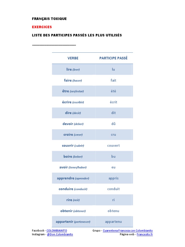 Liste des participes passés en français | PDF