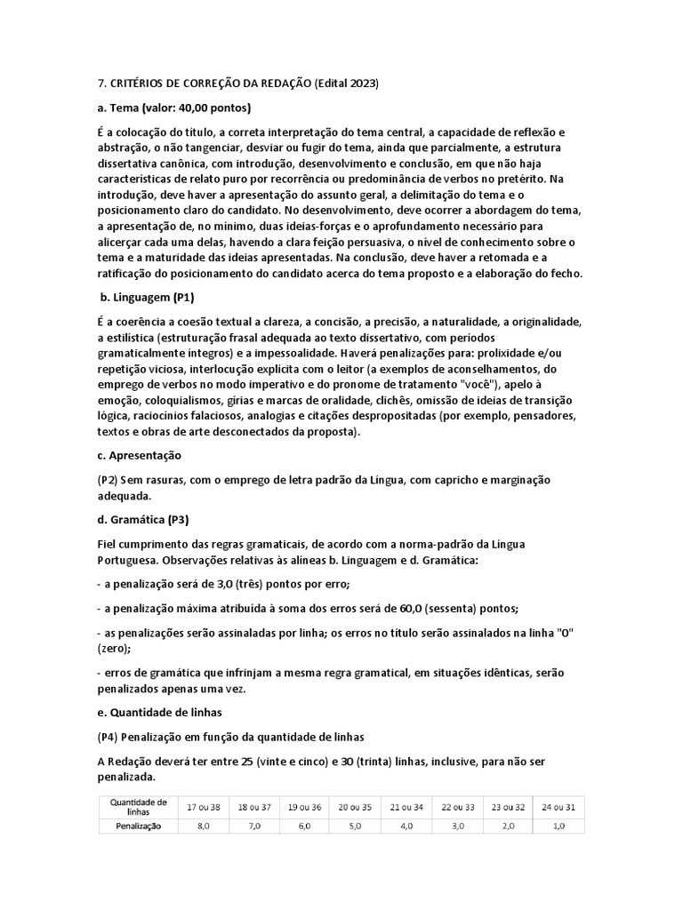 Critérios Redação EsPCEx 2024 | PDF | Gramática | Ciência cognitiva