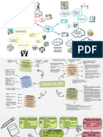 Campos Formativos y Metodologías X El Desarrollo de Proyectos