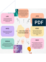 Mapa Mental Neurotrasmisores