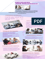 Infografia Habilidades Del Directivo