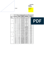 HmRAP Based Draiange Cost Calculation For Bidhannagar R1