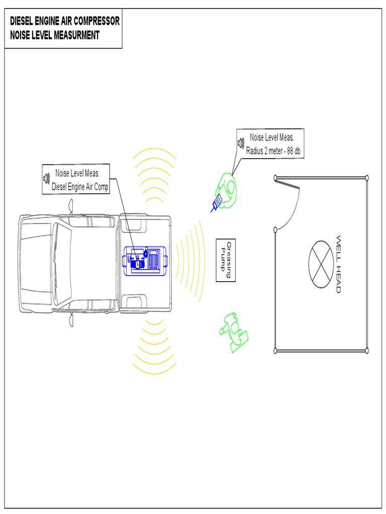 Air Compressor Noise Level PDF