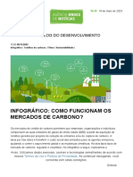 Agência BNDES de Notícias - Infográfico Como Funcionam Os Mercados de Carbono