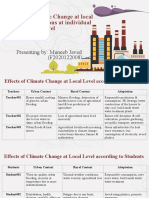 Presentation On Climate Change, Local Government (P2)