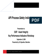 API - Process Safety Pyrimid