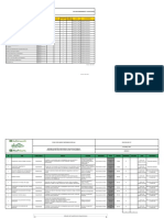 Cronograma Programa de Induccion Capa y Entrenamiento Dipsafood