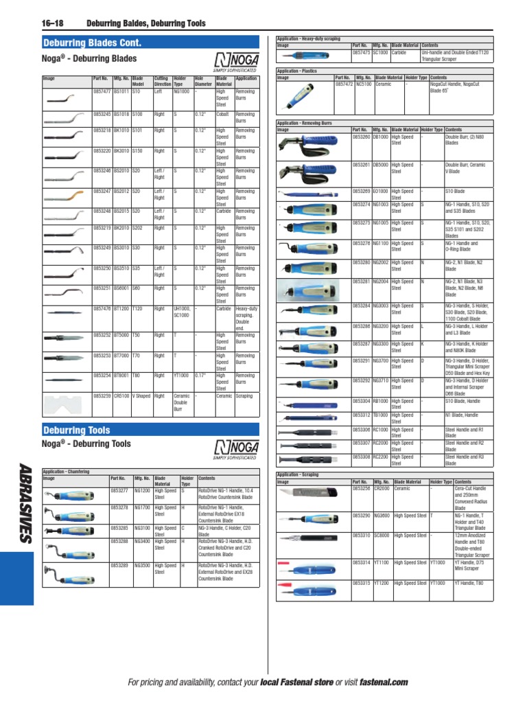 1618 Deburring Blades PDF Business Process Tools