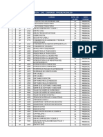 Relacion Cursos Presenciales 2023-51