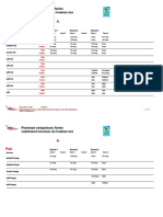 Sorteo Poomsae GDL