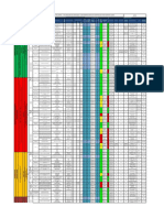 Gdo-Ft-41 Matriz de Riesgos General de Grupo Quick V2.0 - 0