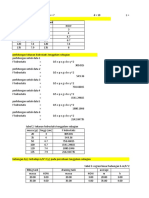 Perhitungan Praktikum