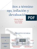 DTF Inflación Devaluación