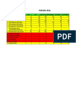 R.L Polu Gigi Update Desember 2018