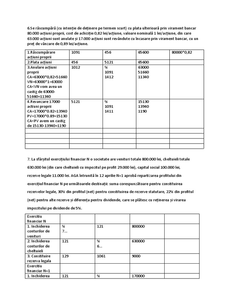 Capitaluri | PDF
