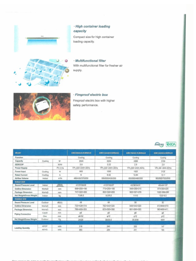 Gree AC Features PDF