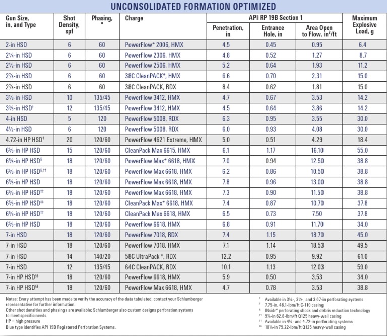 Efs Omega Credit Card Charges The Ultimate Guide - abpx9f2