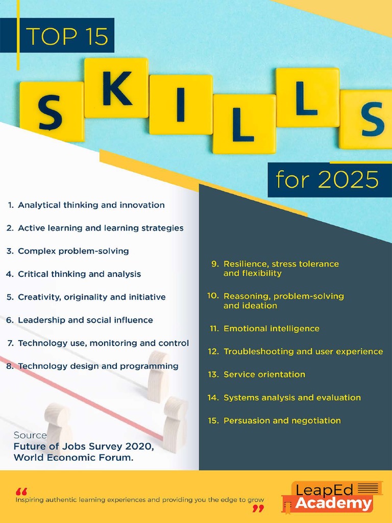 Top 15 skills for 2025 pdf