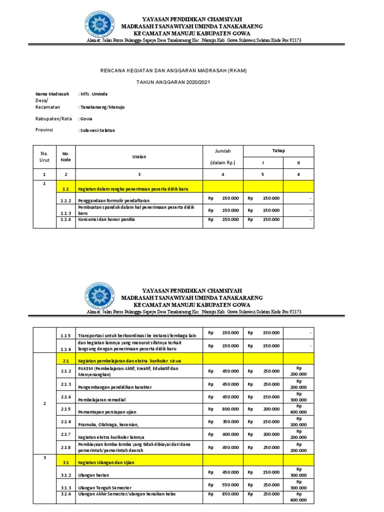 Rkam Baru | PDF
