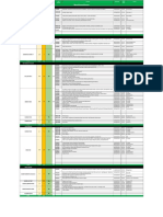 Update DES WKP Perjam 05.50