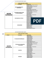 Filiere - Emplois CMS Pro 2023